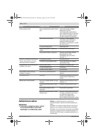 Страница 172