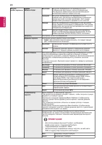 Страница 20