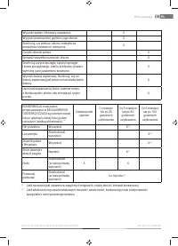 Страница 115