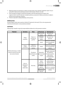 Страница 117