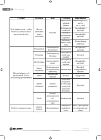 Страница 118