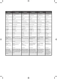 Страница 118