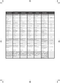 Страница 119