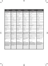 Страница 120