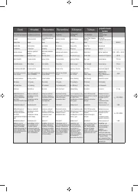 Страница 121