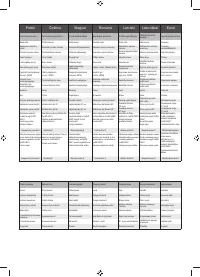 Страница 262