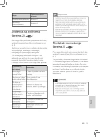 Страница 109