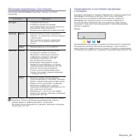 Страница 117