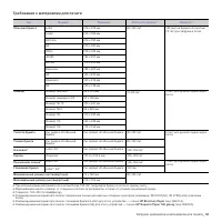 Страница 128