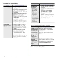 Страница 162