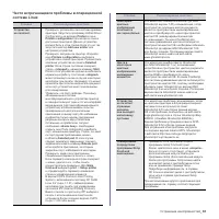 Страница 163