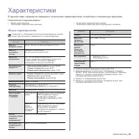 Страница 167