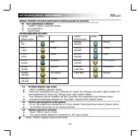 Страница 108