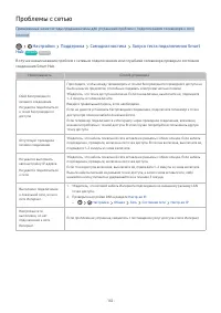 Страница 142