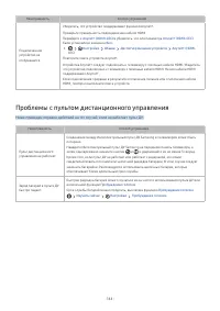 Страница 144