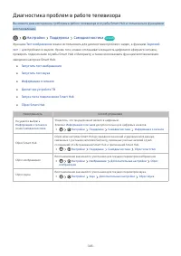 Страница 148