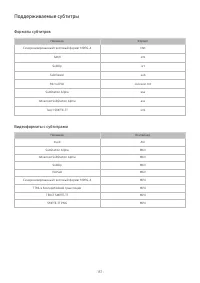 Страница 157