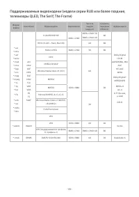 Страница 159