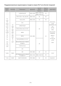 Страница 160