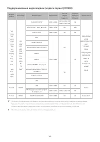 Страница 162
