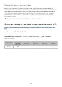 Страница 165