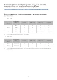Страница 167