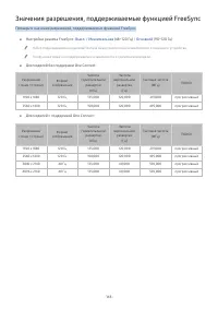 Страница 168