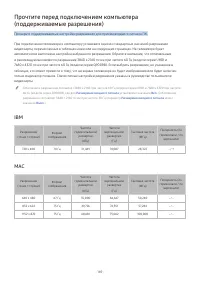 Страница 169