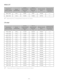 Страница 171