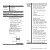 Страница 129