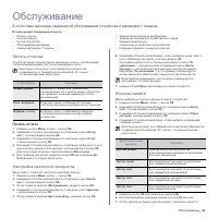 Страница 142