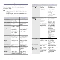 Страница 154