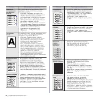 Страница 160