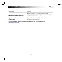 Страница 148