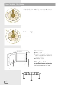 Страница 142