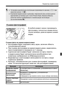 Страница 125