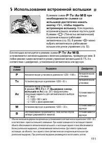 Страница 111