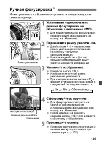 Страница 145