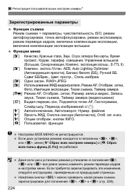 Страница 224