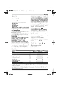 Страница 127