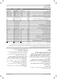 Страница 233