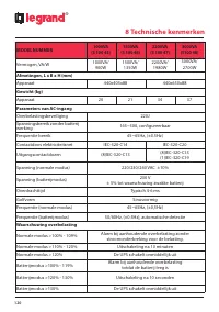 Страница 120