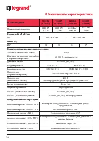 Страница 140