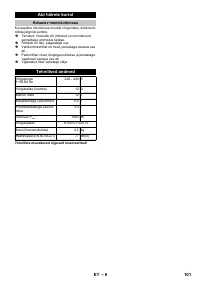 Страница 101