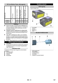 Страница 137