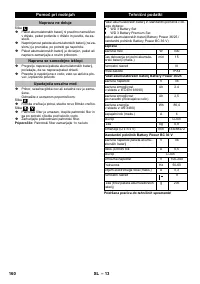 Страница 160