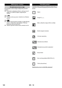 Страница 140