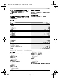 Страница 195