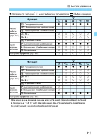 Страница 113