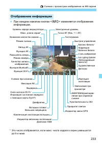 Страница 233